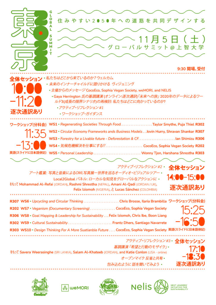 【CocoEco, 上智大学ヴィーガンサークル主催】Global Summit 2022 ~Co-designing pathways to a livable 2050~（2022年11月5日）